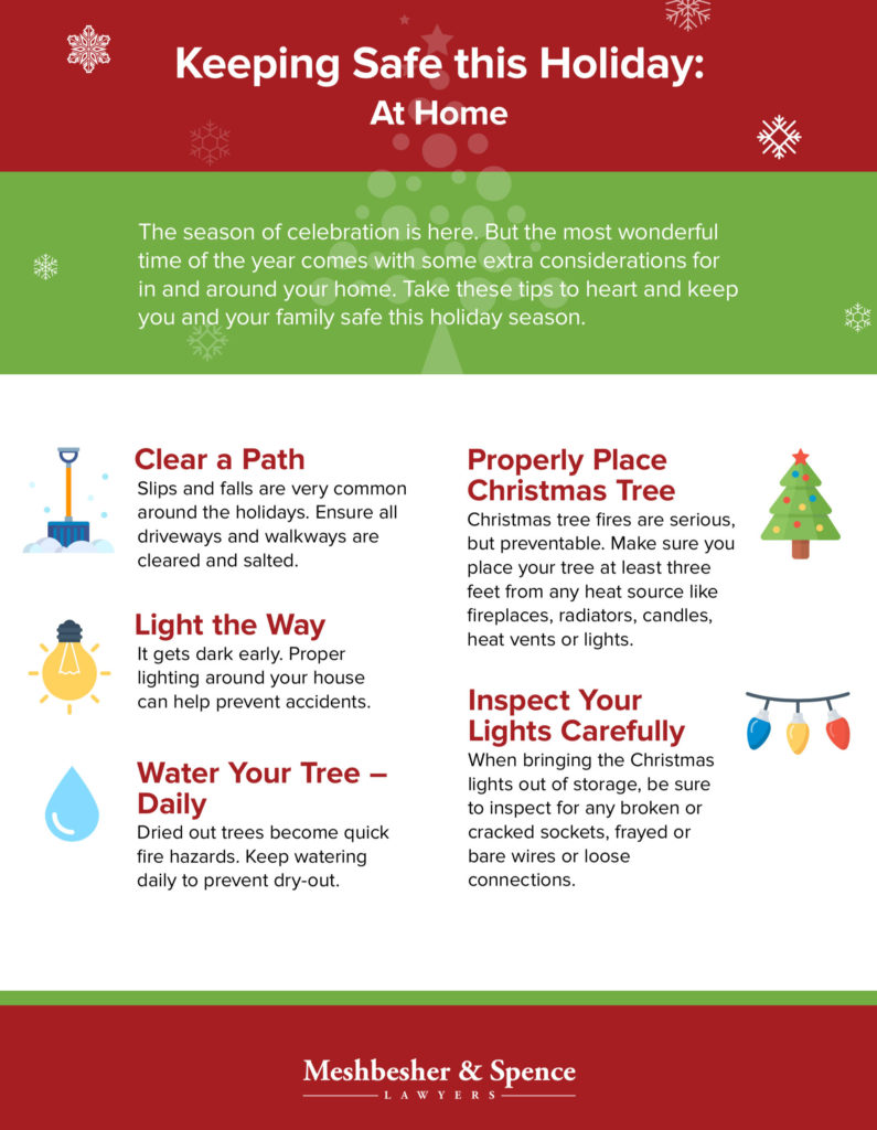 Keeping Safe this Holiday guide