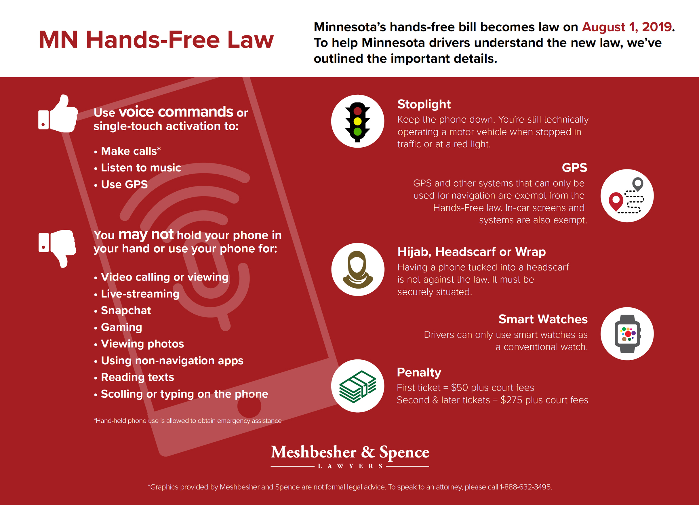 What you need to know about hand-free Driving. blog post image