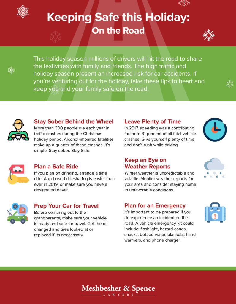 How To Keep Safe On The Road This Holiday Season blog post image