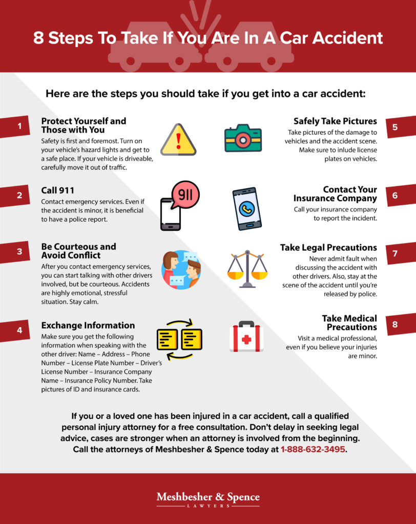 8 Steps To Take If You Are In A Car Accident blog post image